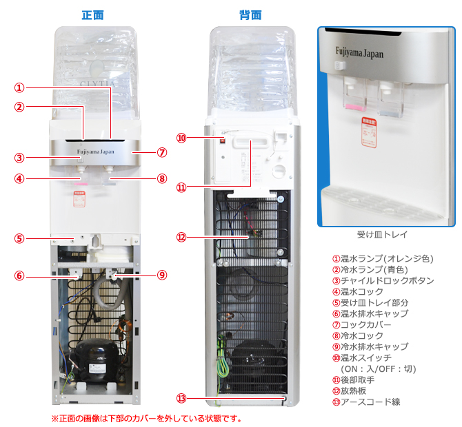 正面と背面