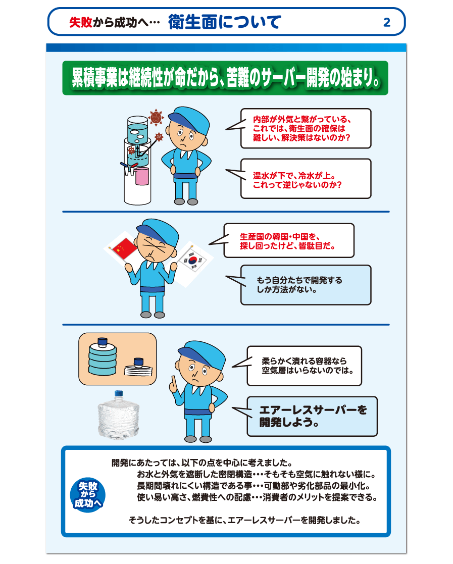 失敗から成功へ 衛生面2