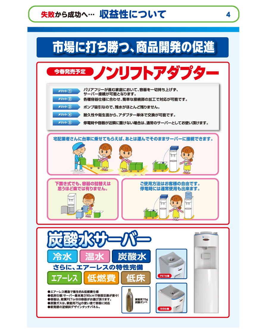 失敗から成功へ 収益性について4