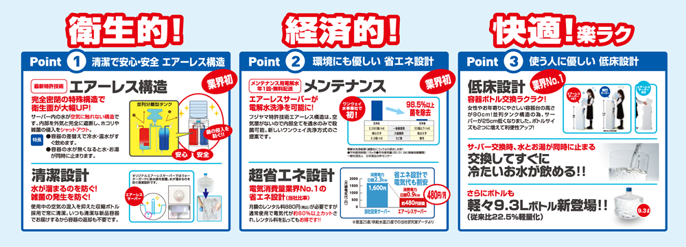 省エネウォーターサーバー